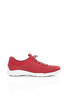 chaussure remonte avis