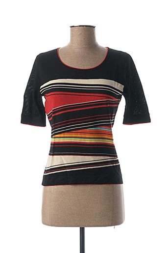 robe kenzo femme solde
